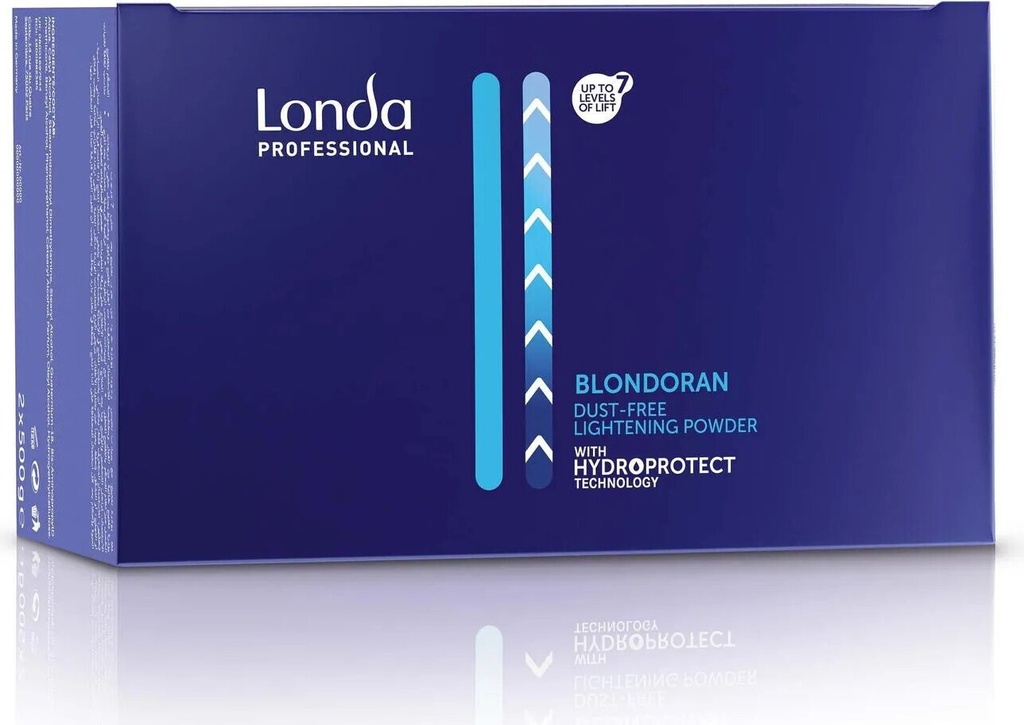 Londa Blondoran Staubfreies Aufhellungspulver mit Hydroprotect-Technologie, 500 g (2 Packung)